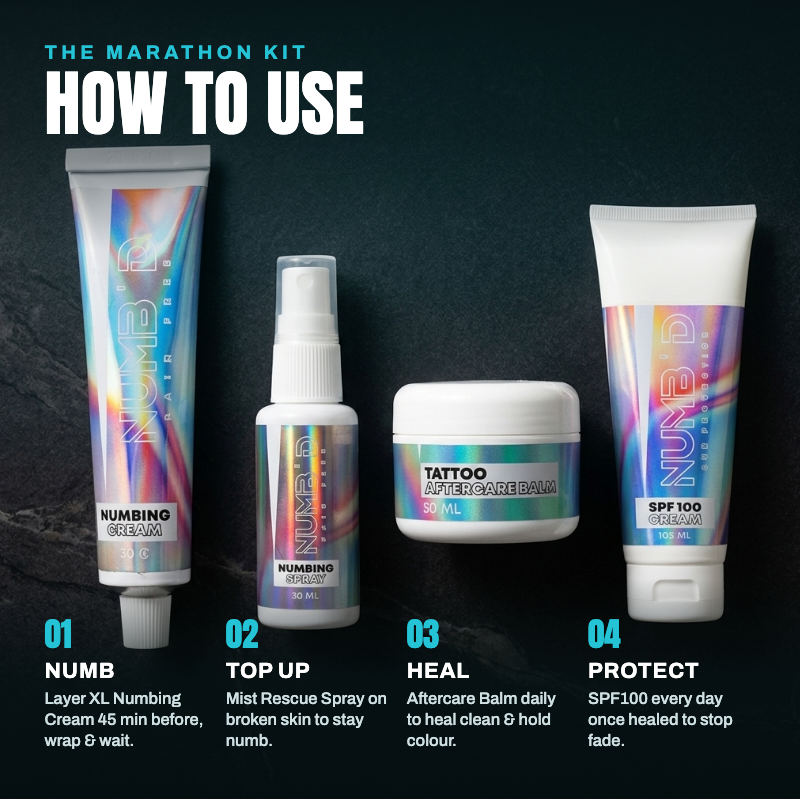 The Marathon Kit
